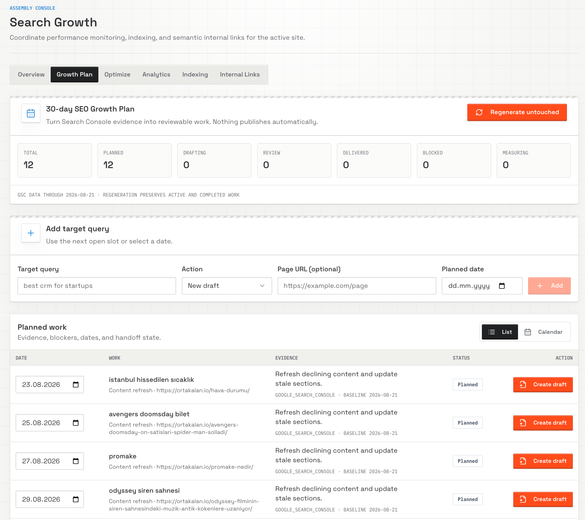 BlogFactory 30-day Search Growth plan with dated, reviewable work