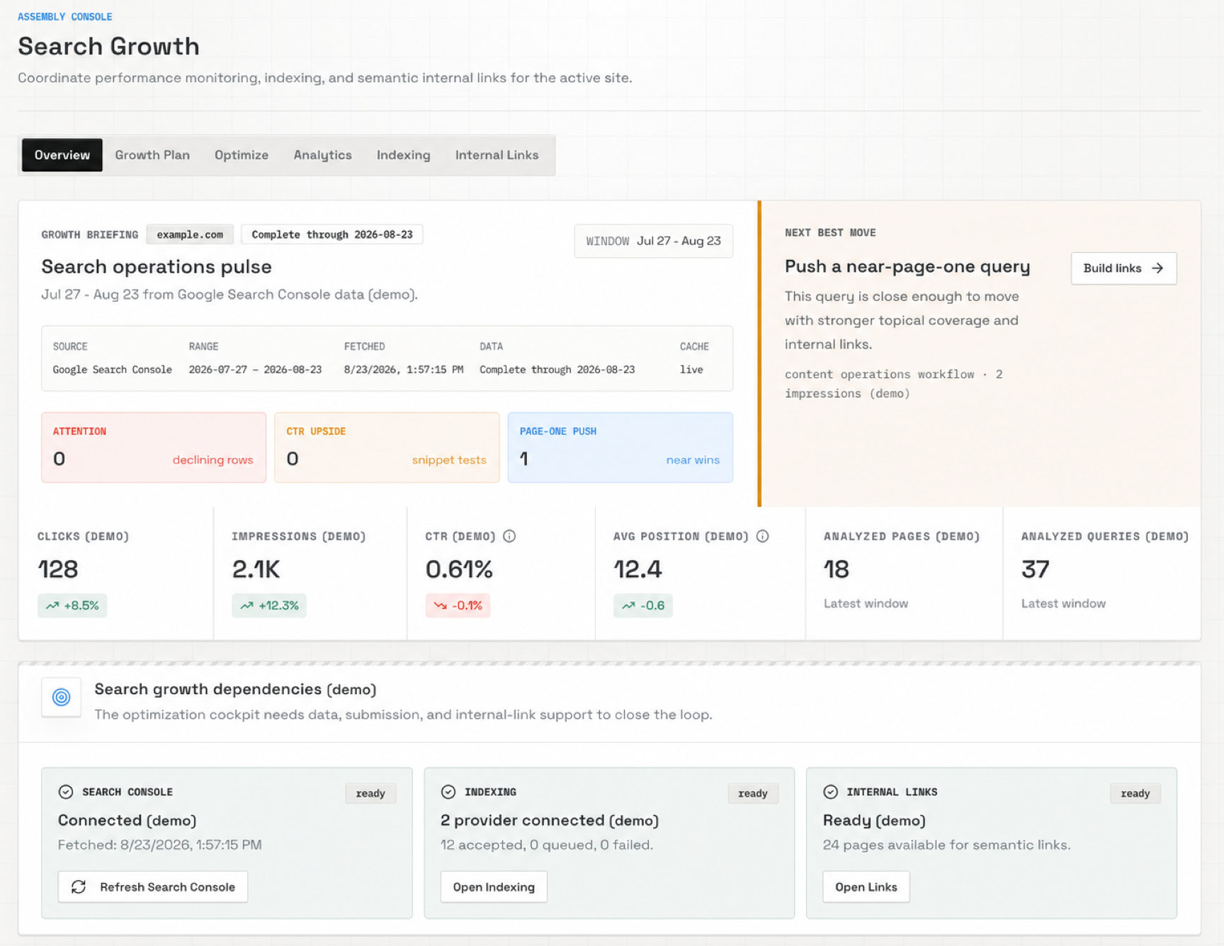 Search Growth overview with complete-day provenance and the ranked next best action